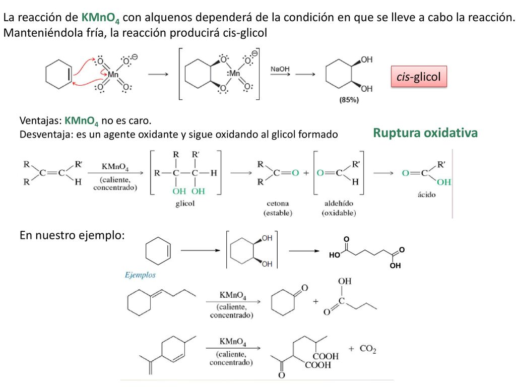 La reacción de KMnO4 con alquenos dependerá de la condición en que se lleve a cabo la reacción.