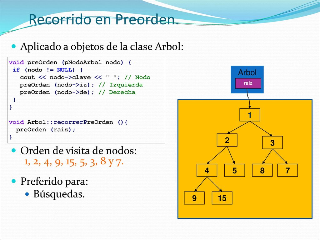 Recorrido en Preorden. Aplicado a objetos de la clase Arbol: