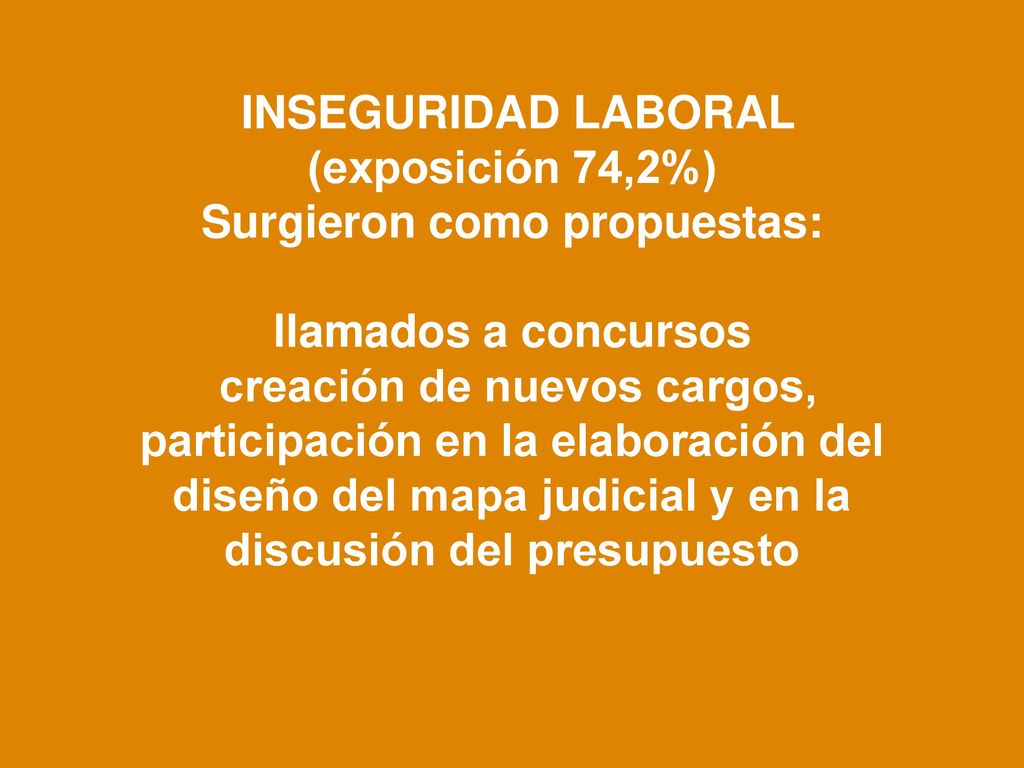 INSEGURIDAD LABORAL (exposición 74,2%) Surgieron como propuestas: llamados a concursos creación de nuevos cargos, participación en la elaboración del diseño del mapa judicial y en la discusión del presupuesto