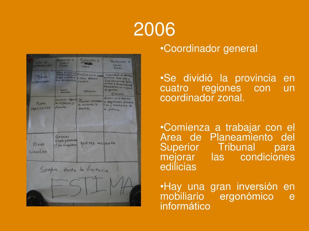 2006 Coordinador general. Se dividió la provincia en cuatro regiones con un coordinador zonal.