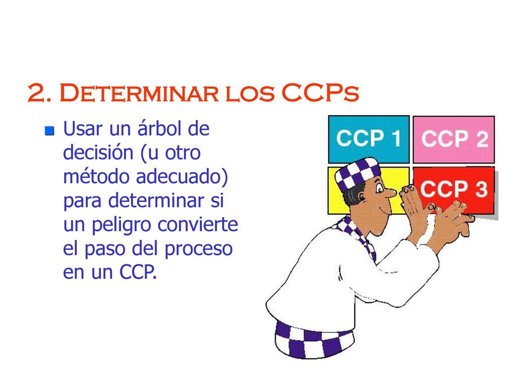 2. Determinar los CCPs Usar un árbol de decisión (u otro método adecuado) para determinar si un peligro convierte el paso del proceso en un CCP.