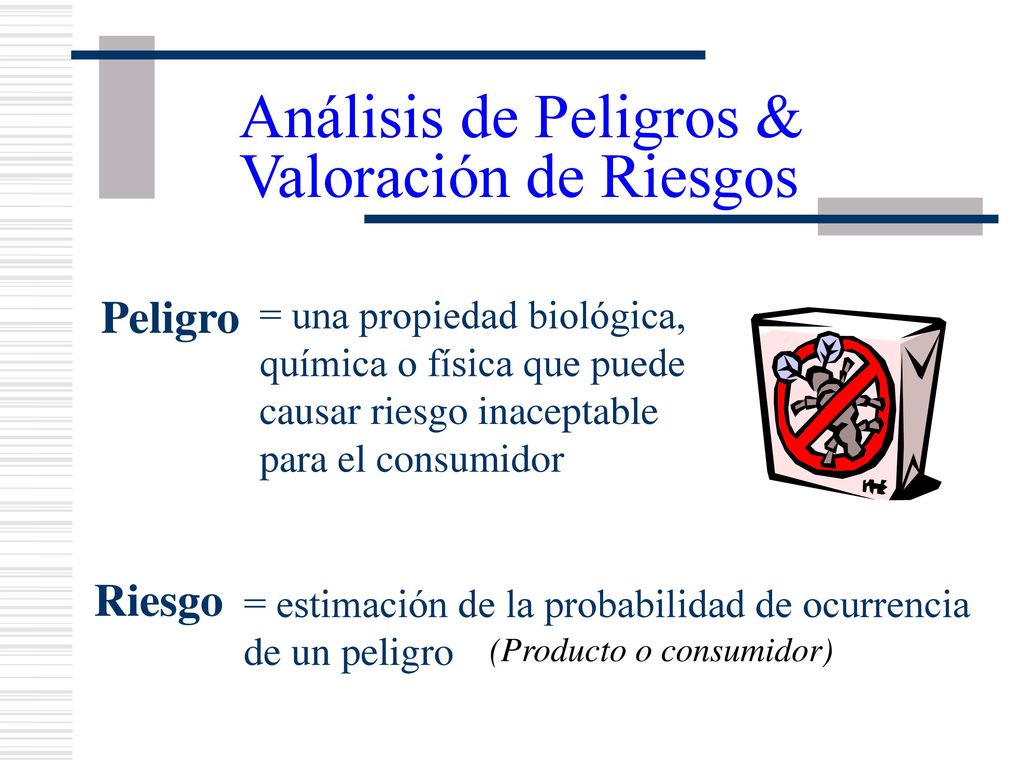 Análisis de Peligros & Valoración de Riesgos Peligro Riesgo