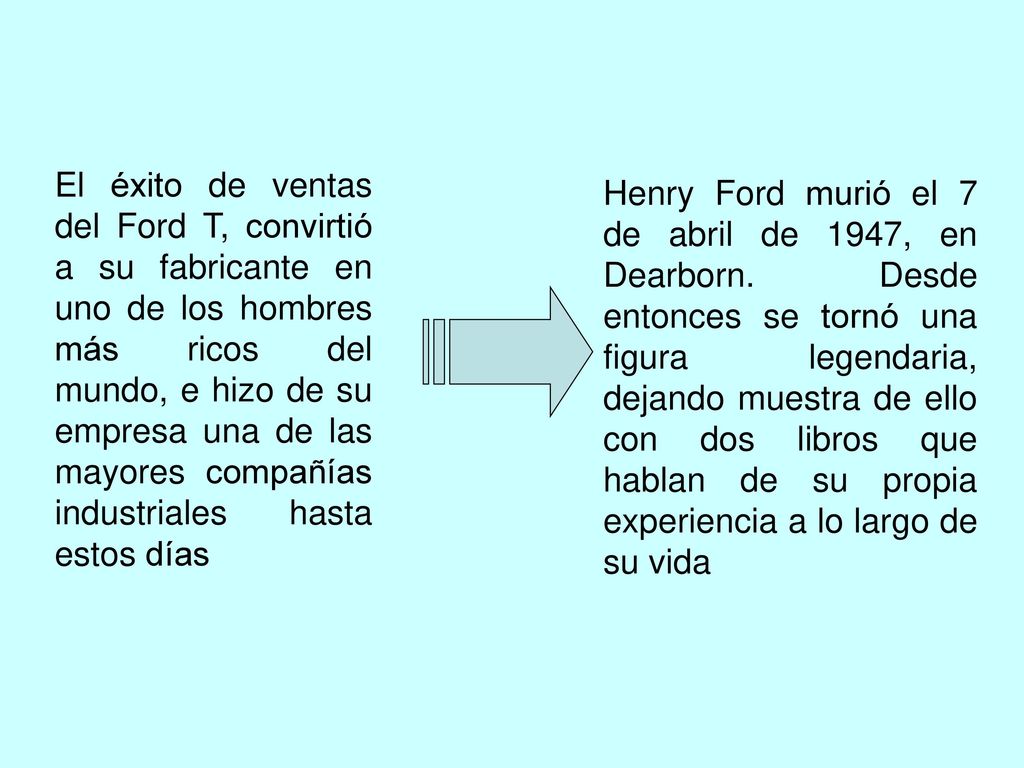 El éxito de ventas del Ford T, convirtió a su fabricante en uno de los hombres más ricos del mundo, e hizo de su empresa una de las mayores compañías industriales hasta estos días
