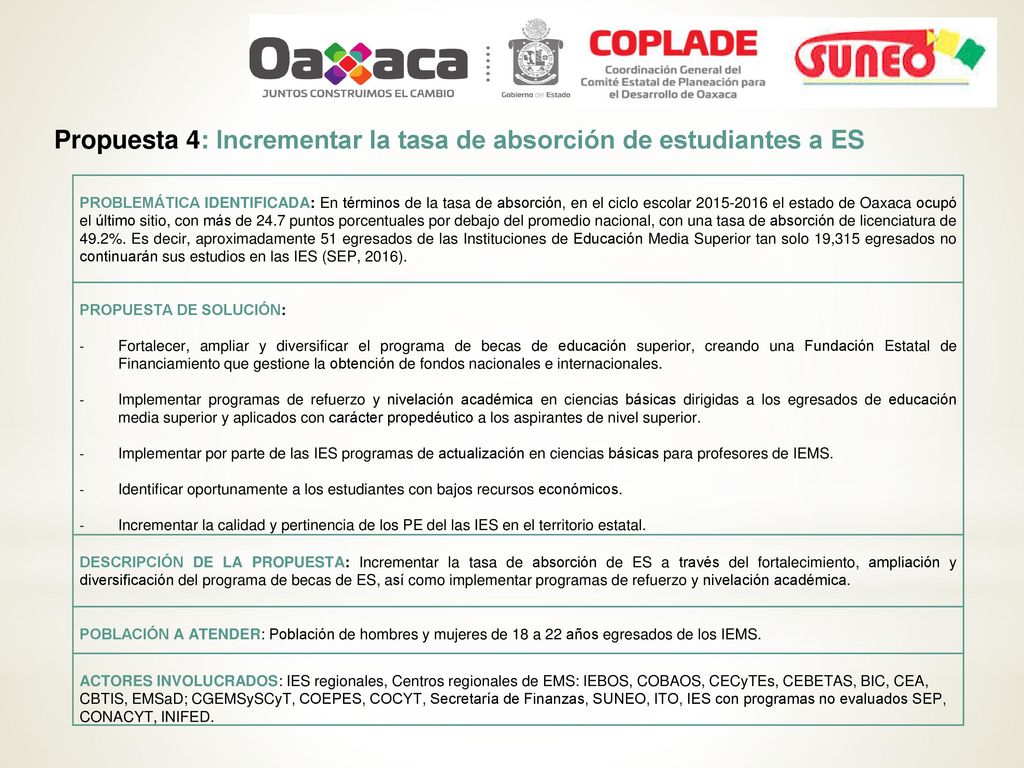 Propuesta 4: Incrementar la tasa de absorción de estudiantes a ES