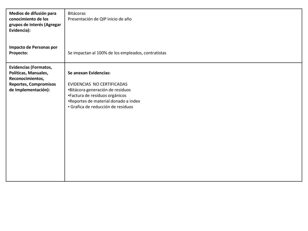 Medios de difusión para conocimiento de los grupos de interés (Agregar Evidencia):