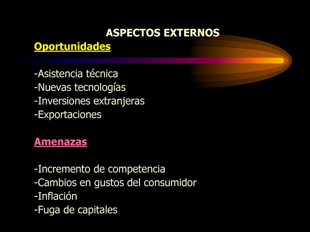 ASPECTOS EXTERNOS Oportunidades. -Asistencia técnica. -Nuevas tecnologías. -Inversiones extranjeras.