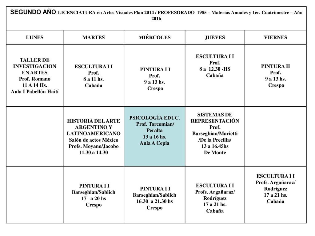 SEGUNDO AÑO LICENCIATURA en Artes Visuales Plan 2014 / PROFESORADO 1985 – Materias Anuales y 1er. Cuatrimestre – Año 2016