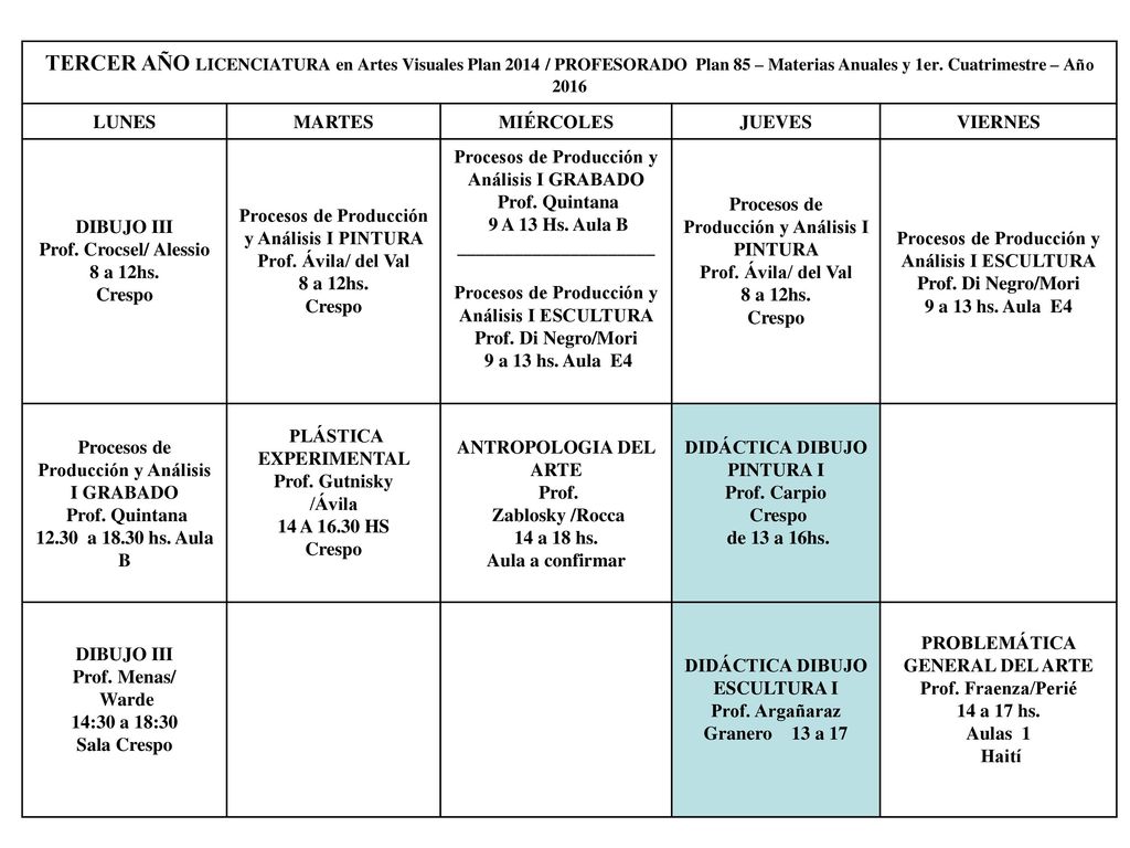 TERCER AÑO LICENCIATURA en Artes Visuales Plan 2014 / PROFESORADO Plan 85 – Materias Anuales y 1er. Cuatrimestre – Año 2016