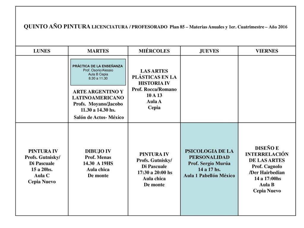 QUINTO AÑO PINTURA LICENCIATURA / PROFESORADO Plan 85 – Materias Anuales y 1er. Cuatrimestre – Año 2016
