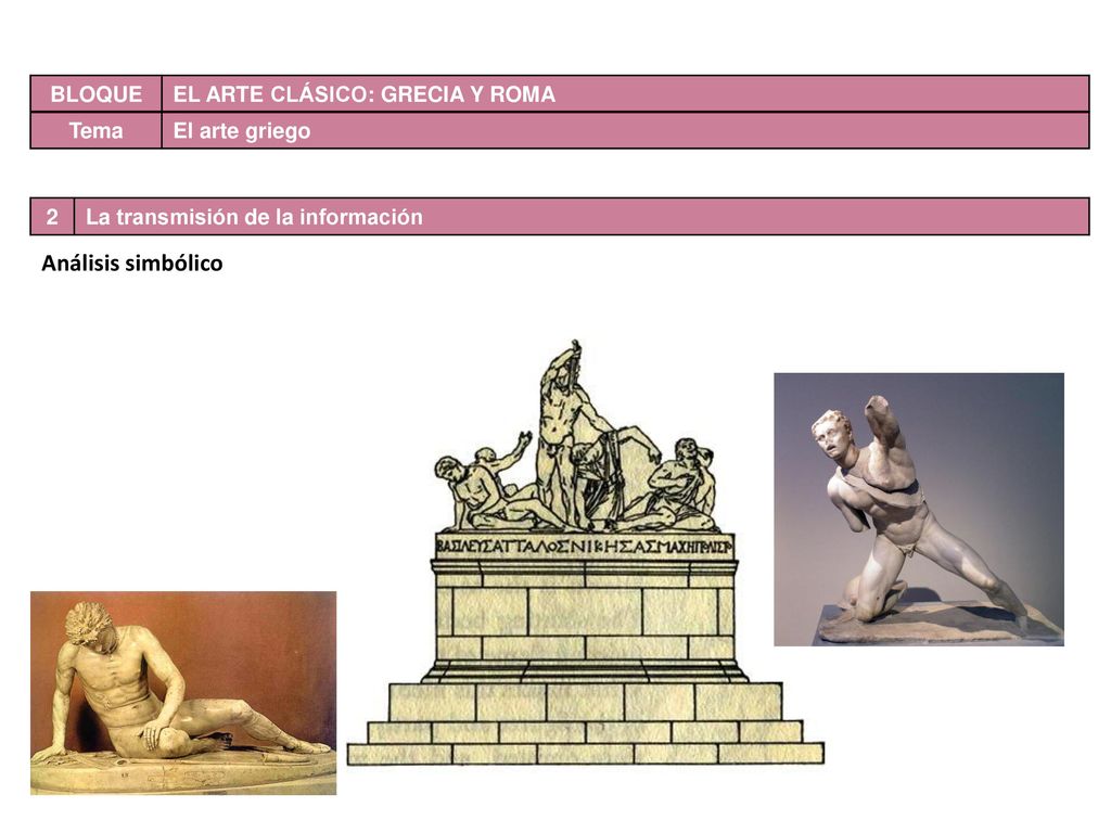 Análisis simbólico BLOQUE EL ARTE CLÁSICO: GRECIA Y ROMA Tema