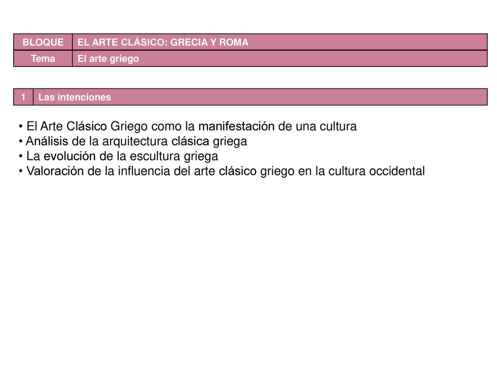 El Arte Clásico Griego como la manifestación de una cultura