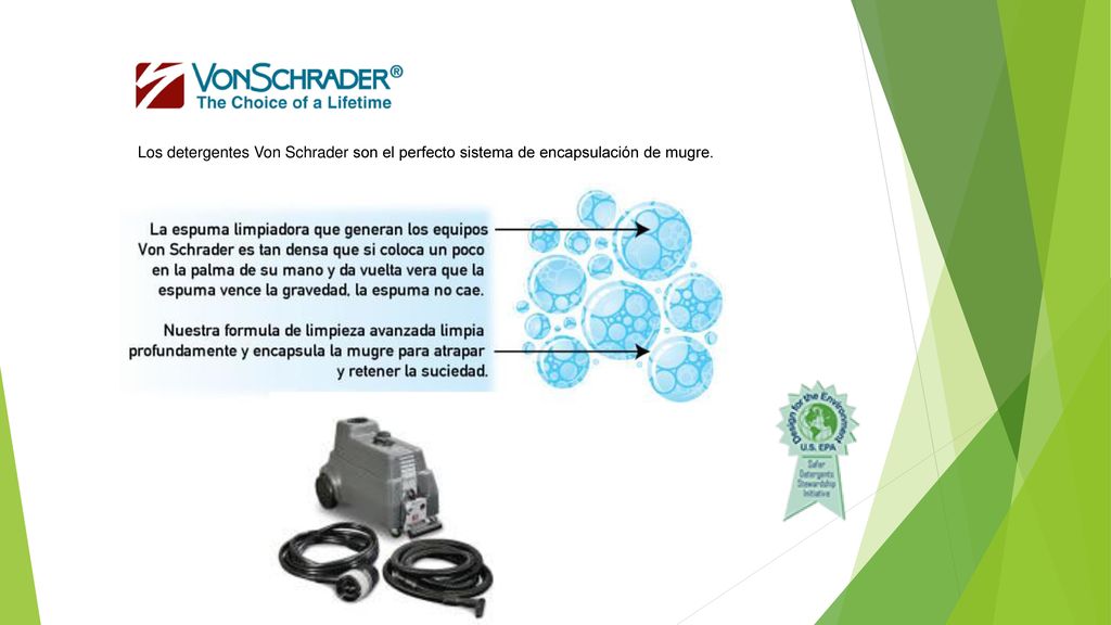 Los detergentes Von Schrader son el perfecto sistema de encapsulación de mugre.