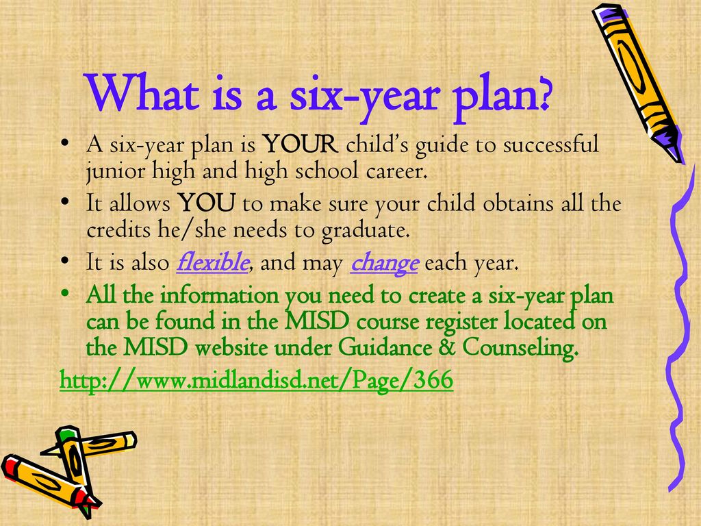 What is a six-year plan A six-year plan is YOUR child’s guide to successful junior high and high school career.