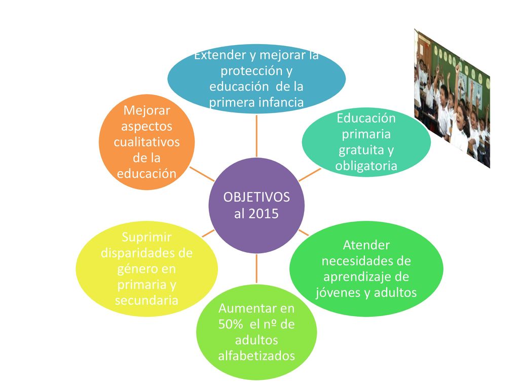 Extender y mejorar la protección y educación de la primera infancia
