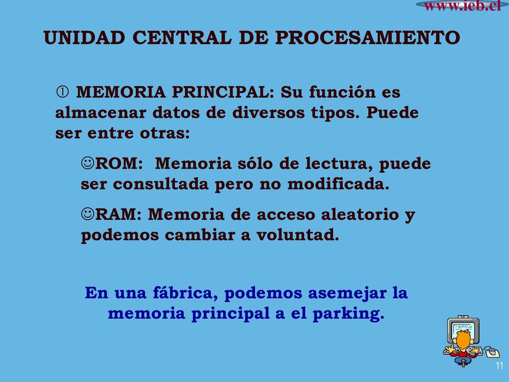 En una fábrica, podemos asemejar la memoria principal a el parking.