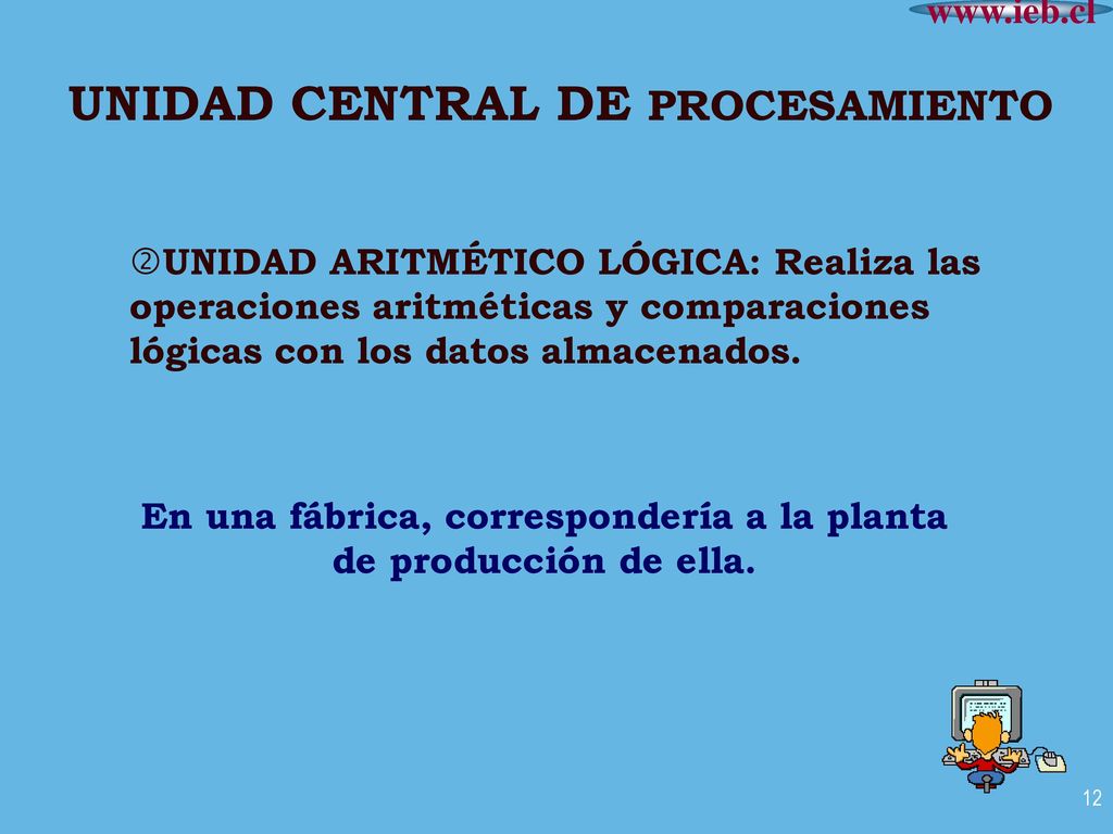 En una fábrica, correspondería a la planta de producción de ella.