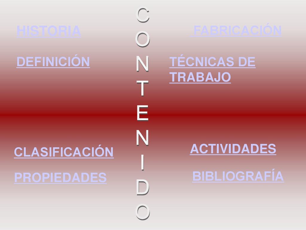 C O N T E I D HISTORIA FABRICACIÓN DEFINICIÓN TÉCNICAS DE TRABAJO