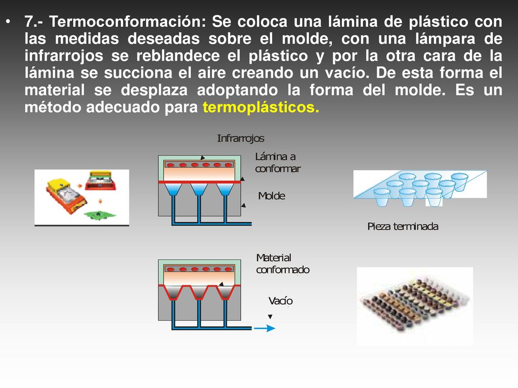 7.- Termoconformación: Se coloca una lámina de plástico con las medidas deseadas sobre el molde, con una lámpara de infrarrojos se reblandece el plástico y por la otra cara de la lámina se succiona el aire creando un vacío.