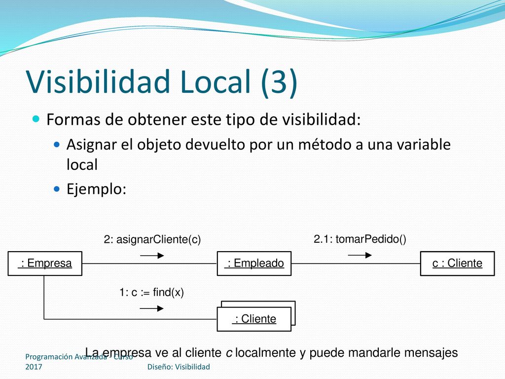 Visibilidad Local (3) Formas de obtener este tipo de visibilidad: