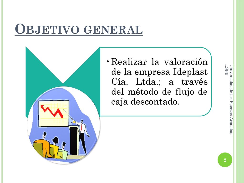 Objetivo general Realizar la valoración de la empresa Ideplast Cía. Ltda.; a través del método de flujo de caja descontado.