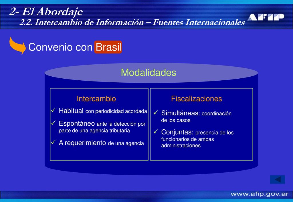 2- El Abordaje 2.2. Intercambio de Información – Fuentes Internacionales. Convenio con Brasil. Modalidades.