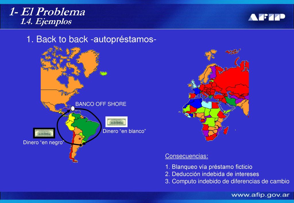 1- El Problema 1.4. Ejemplos 1. Back to back -autopréstamos-