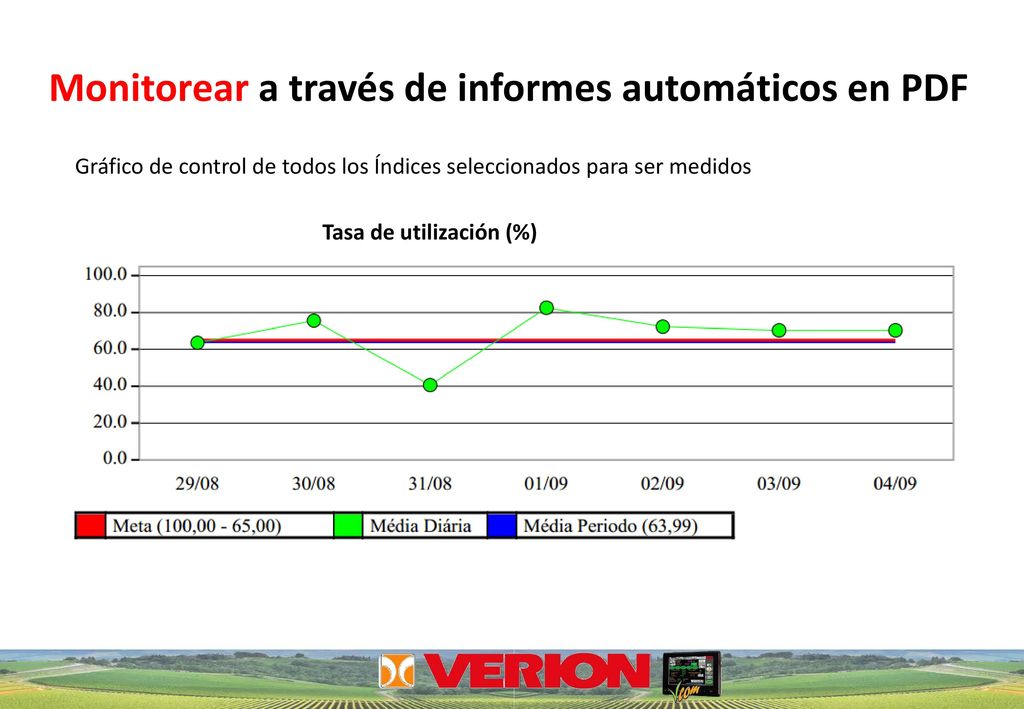 Monitorear a través de informes automáticos en PDF