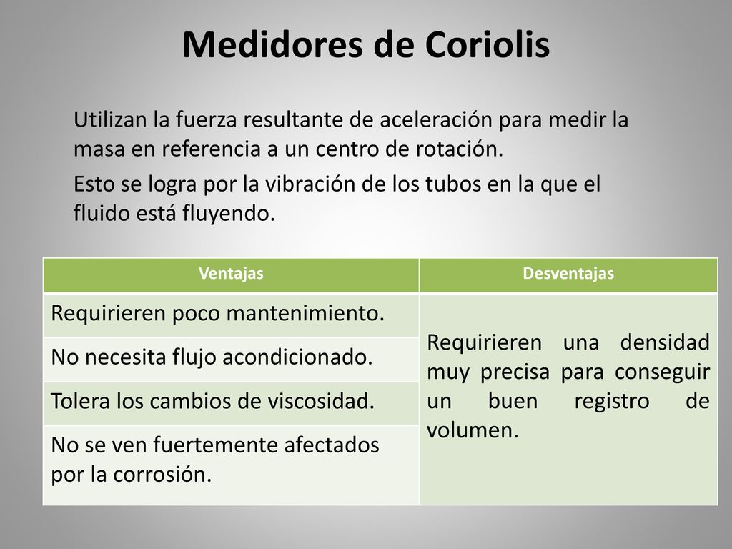 Medidores de Coriolis Utilizan la fuerza resultante de aceleración para medir la masa en referencia a un centro de rotación.