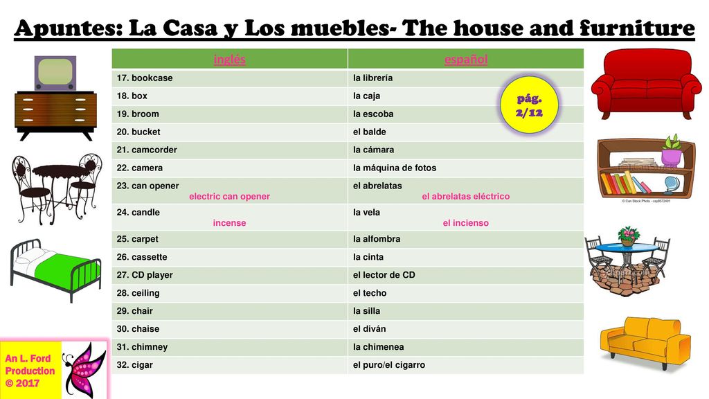 Apuntes: La Casa y Los muebles- The house and furniture - ppt descargar
