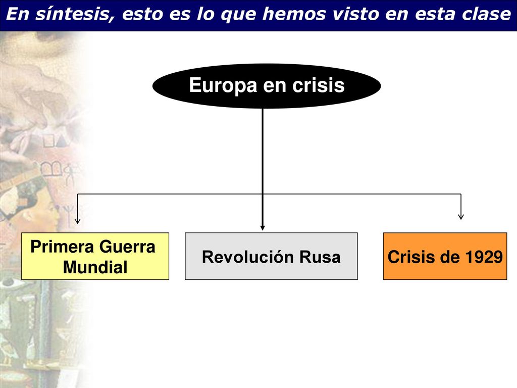 En síntesis, esto es lo que hemos visto en esta clase