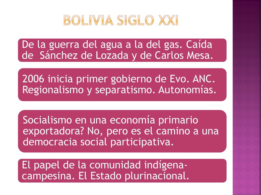 BOLIVIA SIGLO XXI De la guerra del agua a la del gas. Caída de Sánchez de Lozada y de Carlos Mesa.