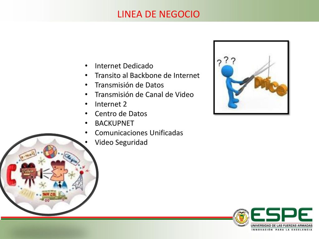 LINEA DE NEGOCIO Internet Dedicado Transito al Backbone de Internet
