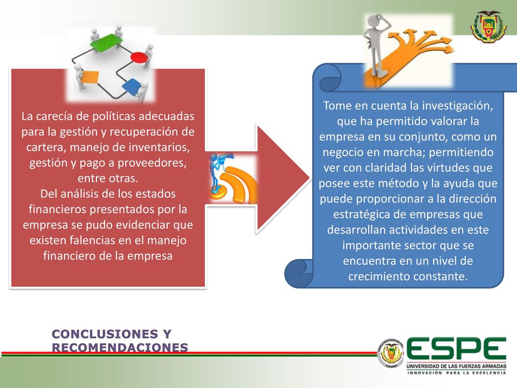 Tome en cuenta la investigación, que ha permitido valorar la empresa en su conjunto, como un negocio en marcha; permitiendo ver con claridad las virtudes que posee este método y la ayuda que puede proporcionar a la dirección estratégica de empresas que desarrollan actividades en este importante sector que se encuentra en un nivel de crecimiento constante.