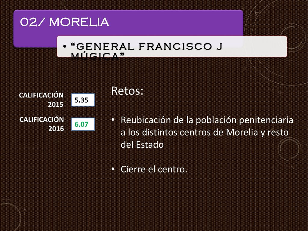02/ MORELIA GENERAL FRANCISCO J MÚGICA Retos: Reubicación de la población penitenciaria a los distintos centros de Morelia y resto del Estado.