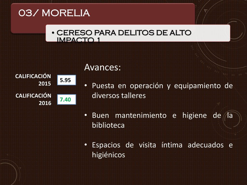03/ MORELIA CERESO PARA DELITOS DE ALTO IMPACTO 1. Avances: Puesta en operación y equipamiento de diversos talleres.
