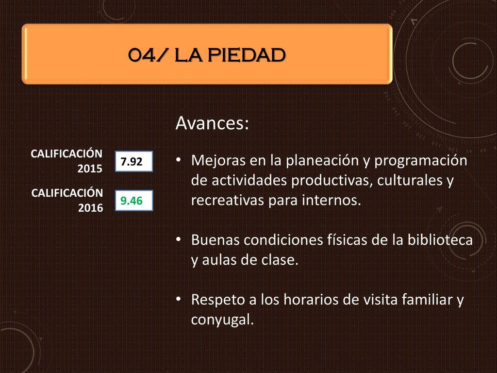 04/ LA PIEDAD Avances: Mejoras en la planeación y programación de actividades productivas, culturales y recreativas para internos.