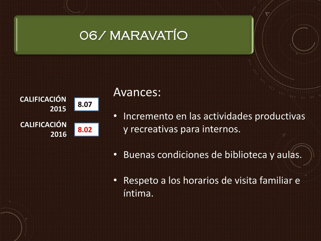 06/ MARAVATÍO Avances: Incremento en las actividades productivas y recreativas para internos. Buenas condiciones de biblioteca y aulas.