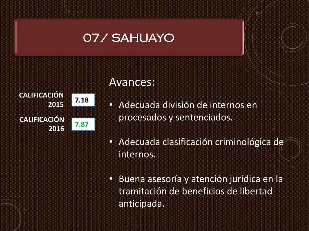 07/ SAHUAYO Avances: Adecuada división de internos en procesados y sentenciados. Adecuada clasificación criminológica de internos.