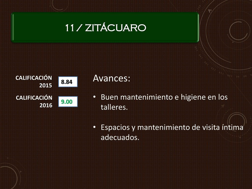Avances: 11/ ZITÁCUARO Buen mantenimiento e higiene en los talleres.