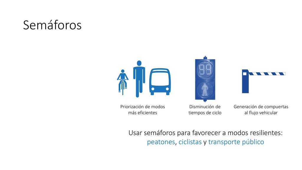 Semáforos Usar semáforos para favorecer a modos resilientes: