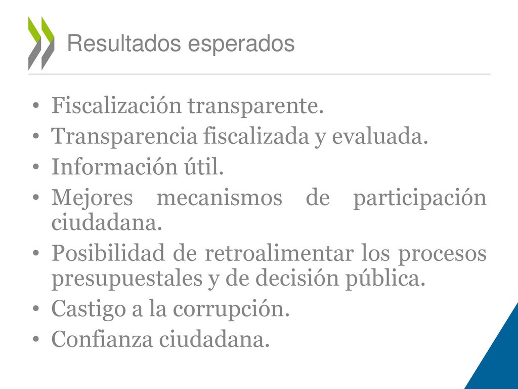 Resultados esperados Fiscalización transparente. Transparencia fiscalizada y evaluada. Información útil.