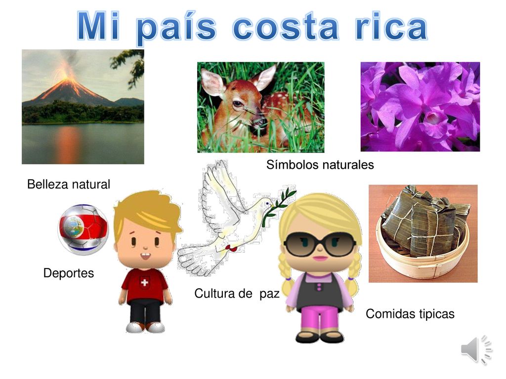Mi país costa rica Símbolos naturales Belleza natural Deportes