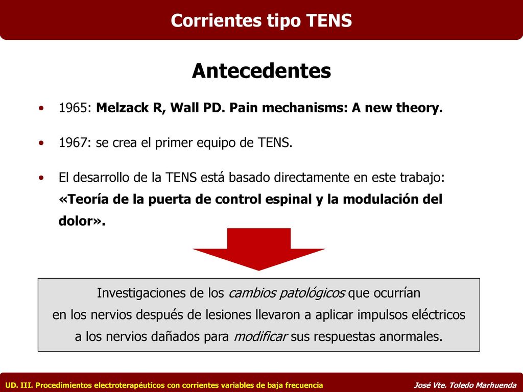 Antecedentes Corrientes tipo TENS