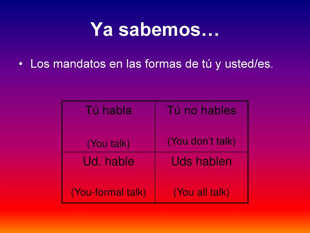 Ya sabemos… Los mandatos en las formas de tú y usted/es. Tú habla
