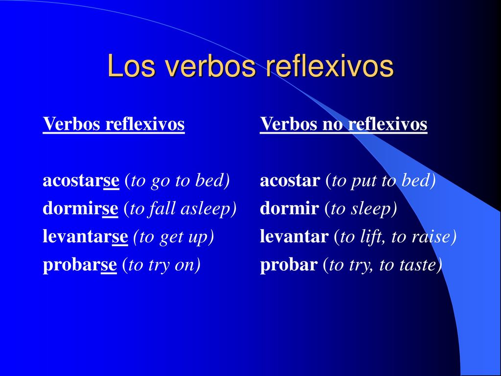 Los verbos reflexivos Verbos reflexivos acostarse (to go to bed)