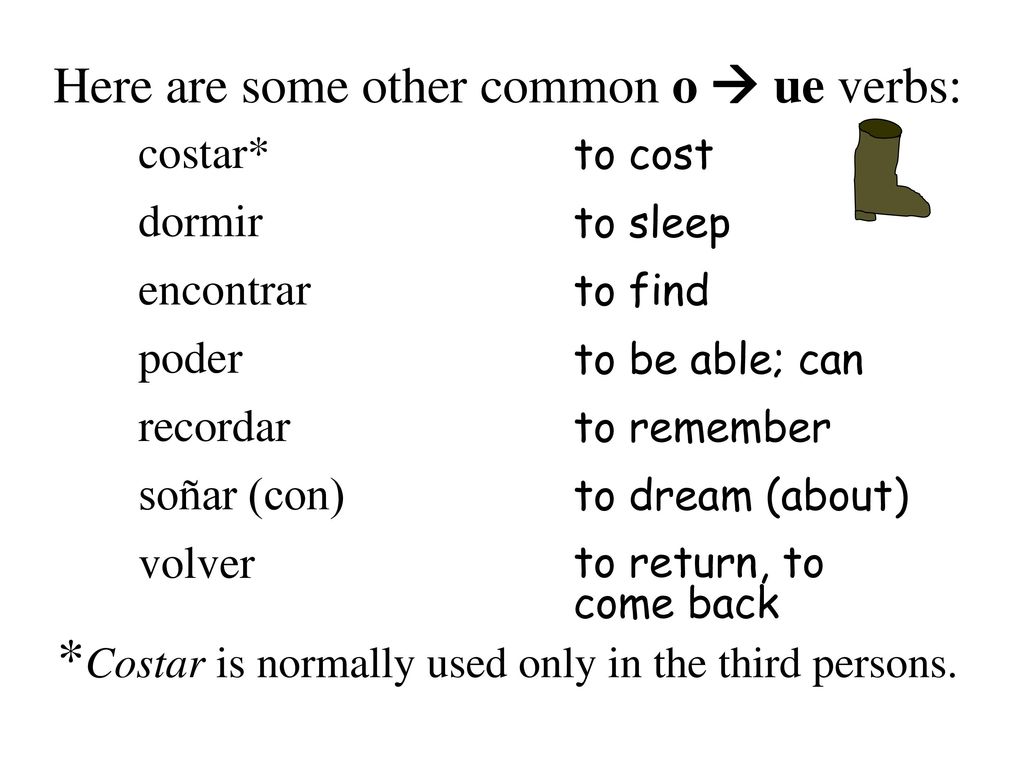 *Costar is normally used only in the third persons.