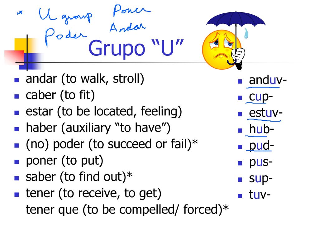 Grupo U andar (to walk, stroll) anduv- caber (to fit) cup-