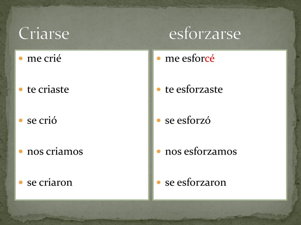 Criarse esforzarse me crié te criaste se crió nos criamos se criaron