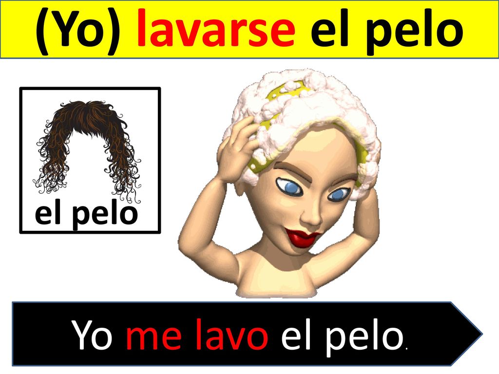 (Yo) lavarse el pelo el pelo Yo me lavo el pelo.