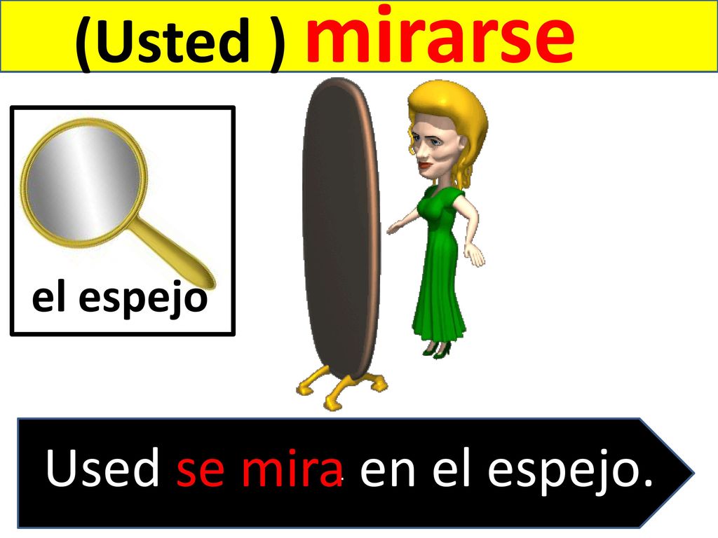 (Usted ) mirarse el espejo . Used se mira en el espejo.